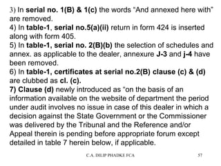 3) In serial no. 1(B) & 1(c) the words “And annexed here with”
are removed.
4) In table-1, serial no.5(a)(ii) return in form 424 is inserted
along with form 405.
5) In table-1, serial no. 2(B)(b) the selection of schedules and
annex. as applicable to the dealer, annexure J-3 and j-4 have
been removed.
6) In table-1, certificates at serial no.2(B) clause (c) & (d)
are clubbed as cl. (c).
7) Clause (d) newly introduced as “on the basis of an
information available on the website of department the period
under audit involves no issue in case of this dealer in which a
decision against the State Government or the Commissioner
was delivered by the Tribunal and the Reference and/or
Appeal therein is pending before appropriate forum except
detailed in table 7 herein below, if applicable.
C.A. DILIP PHADKE FCA

57

 