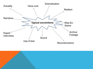 Dramatization
Actuality

Voice over
Realism

Narrative
Typical conventions

Mise En
Scène
Archive
Footage

Expert
interviews

Sound
Use of text

Reconstructions

 