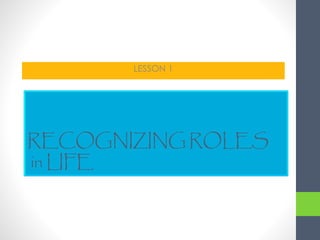 RECOGNIZING ROLES
in LIFE
LESSON 1
 