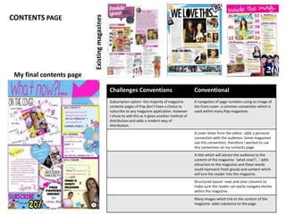 CONTENTS PAGE
Challenges Conventions Conventional
Subscription option- the majority of magazine
contents pages of Pop don’t have a choice to
subscribe to any magazine application. However
I chose to add this as it gives another method of
distribution and adds a modern way of
distribution.
A navigation of page numbers using an image of
the front cover- a common convention which is
used within many Pop magazines.
A cover letter from the editor- adds a personal
connection with the audience. Some magazines
use this convention, therefore I wanted to use
this convention on my contents page.
A title which will attract the audience to the
content of the magazine- ‘what now?!...’ adds
attraction to the magazine and these words
could represent fresh gossip and content which
will lure the reader into the magazine.
Structured layout- neat and clear columns to
make sure the reader can easily navigate stories
within the magazine.
Many images which link to the content of the
magazine- adds substance to the page.
Existingmagazines
My final contents page
 