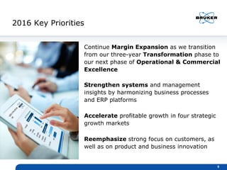 2016 Key Priorities
Continue Margin Expansion as we transition
from our three-year Transformation phase to
our next phase of Operational & Commercial
Excellence
Strengthen systems and management
insights by harmonizing business processes
and ERP platforms
Accelerate profitable growth in four strategic
growth markets
Reemphasize strong focus on customers, as
well as on product and business innovation
9
 