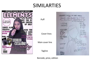 SIMILARTIES
Puff
Cover lines
Main cover line
Tagline
Barcode, price, edition
 