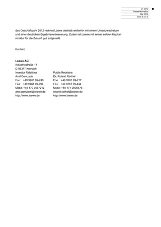 Q1 2012
                                                                                         Presseinformation
                                                                                                 Mai 2012
                                                                                             Seite 3 von 3




das Geschäftsjahr 2012 rechnet Loewe deshalb weiterhin mit einem Umsatzwachstum
und einer deutlichen Ergebnisverbesserung. Zudem ist Loewe mit seiner soliden Kapital-
struktur für die Zukunft gut aufgestellt.



Kontakt:



Loewe AG
Industriestraße 11
D-96317 Kronach
Investor Relations            Public Relations
Axel Gentzsch                 Dr. Roland Raithel
Fon: +49 9261 99-240          Fon : +49 9261 99-217
Fax: +49 9261 99-994          Fax : +49 9261 99-444
Mobil: +49 170 7667212        Mobil: +49 171 2005476
axel.gentzsch@loewe.de        roland.raithel@loewe.de
http://www.loewe.de           http://www.loewe.de
 