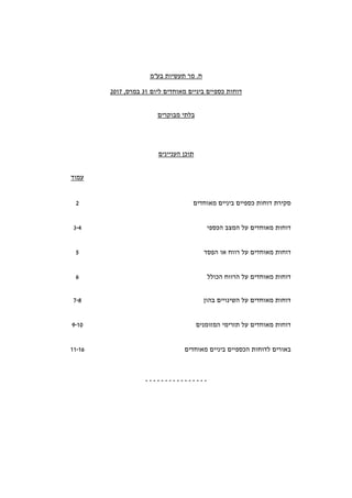 ‫בע‬ ‫תעשיות‬ ‫מר‬ .‫ח‬"‫מ‬
‫ליום‬ ‫מאוחדים‬ ‫ביניים‬ ‫כספיים‬ ‫דוחות‬31,‫במרס‬2017
‫מבוקרים‬ ‫בלתי‬
‫העניינים‬ ‫תוכן‬
‫עמוד‬
‫מאוחדים‬ ‫ביניים‬ ‫כספיים‬ ‫דוחות‬ ‫סקירת‬2
‫דוחות‬‫הכספי‬ ‫המצב‬ ‫על‬ ‫מאוחדים‬3-4
‫דוחות‬‫על‬ ‫מאוחדים‬‫רווח‬‫או‬‫הפסד‬5
‫הכולל‬ ‫הרווח‬ ‫על‬ ‫מאוחדים‬ ‫דוחות‬6
‫בהון‬ ‫השינויים‬ ‫על‬ ‫מאוחדים‬ ‫דוחות‬7-8
‫המזומנים‬ ‫תזרימי‬ ‫על‬ ‫מאוחדים‬ ‫דוחות‬9-10
‫מאוחדים‬ ‫ביניים‬ ‫הכספיים‬ ‫לדוחות‬ ‫באורים‬11-16
----------------
 