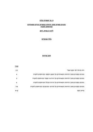 ‫תעשיות‬ ‫מר‬ .‫ח‬‫בע"מ‬
‫הכספיים‬ ‫הדוחות‬ ‫מתוך‬ ‫כספיים‬ ‫נתונים‬‫ביניים‬‫המאוחדים‬
‫לחברה‬ ‫המיוחסים‬
‫ליום‬31‫במר‬‫ס‬,2017
‫מבוקרים‬ ‫בלתי‬
‫עניינים‬ ‫תוכן‬
‫עמוד‬
‫לפי‬ ‫מיוחד‬ ‫דוח‬‫תקנה‬38'‫ד‬2-3
‫לחברה‬ ‫המיוחסים‬ ‫הכספי‬ ‫המצב‬ ‫על‬ ‫המאוחדים‬ ‫הדוחות‬ ‫מתוך‬ ‫כספיים‬ ‫נתונים‬4
‫רווח‬ ‫על‬ ‫המאוחדים‬ ‫הדוחות‬ ‫מתוך‬ ‫כספיים‬ ‫נתונים‬‫א‬‫ו‬‫לחברה‬ ‫המיוחסים‬ ‫הפסד‬5
‫לחברה‬ ‫המיוחסים‬ ‫הכולל‬ ‫הרווח‬ ‫על‬ ‫המאוחדים‬ ‫הדוחות‬ ‫מתוך‬ ‫כספיים‬ ‫נתונים‬6
‫מתוך‬ ‫כספיים‬ ‫נתונים‬‫לחברה‬ ‫המיוחסים‬ ‫המזומנים‬ ‫תזרימי‬ ‫על‬ ‫המאוחדים‬ ‫הדוחות‬7-8
‫נוסף‬ ‫מידע‬9-10
 