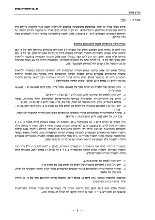 ‫תעשיות‬ ‫מר‬ .‫ח‬‫בע"מ‬
‫נוסף‬ ‫מידע‬
-- 9
‫באור‬1:-‫כללי‬
‫תקנה‬ ‫להוראות‬ ‫בהתאם‬ ‫מתומצתת‬ ‫במתכונת‬ ‫ערוך‬ ‫זה‬ ‫נפרד‬ ‫כספי‬ ‫מידע‬38‫ערך‬ ‫ניירות‬ ‫לתקנות‬ '‫ד‬
‫התש"ל‬ ,)‫ומיידים‬ ‫תקופתיים‬ ‫(דוחות‬-1970‫על‬ ‫הכספי‬ ‫למידע‬ ‫בהקשר‬ ‫זה‬ ‫נפרד‬ ‫כספי‬ ‫במידע‬ ‫לעיין‬ ‫יש‬ .
‫ליום‬ ‫השנתיים‬ ‫הכספיים‬ ‫הדוחות‬31,‫בדצמבר‬2016‫ולבאורים‬ ‫תאריך‬ ‫באותו‬ ‫שהסתיימה‬ ‫ולשנה‬‫אשר‬
.‫אליהם‬ ‫נלוו‬
‫מבנקים‬ ‫להלוואות‬ ‫בקשר‬ ‫פיננסיות‬ ‫מידה‬ ‫אמות‬
‫ליום‬ ‫נכון‬31‫במרס‬2017‫ל‬ ‫החברה‬ ‫של‬ ‫החוב‬ ‫הסתכם‬-3‫בנקאיים‬ ‫תאגידים‬‫בישראל‬‫כ‬ ‫של‬ ‫לסך‬-282
‫כ‬ ‫של‬ ‫סך‬ .‫להלן‬ ‫כמפורט‬ ‫פיננסיות‬ ‫מידה‬ ‫באמות‬ ‫לעמידה‬ ‫החברה‬ ‫התחייבה‬ ‫שבגינו‬ ‫ש"ח‬ ‫מיליוני‬-205
.‫קצר‬ ‫לזמן‬ ‫חוב‬ ‫הינו‬ ‫החוב‬ ‫מתוך‬ ‫ש"ח‬ ‫מיליוני‬‫במהלך‬‫שנת‬2016‫הלוואות‬ ‫בהסכמי‬ ‫התקשרה‬ ‫החברה‬
‫ארוך‬ ‫לזמן‬‫כ‬ ‫של‬ ‫בסך‬-75‫של‬ ‫ריבית‬ ‫הנושאות‬ ,‫המלווים‬ ‫הבנקים‬ ‫עם‬ ‫ש"ח‬ ‫מיליון‬4%‫ו‬‫אשר‬‫תפרענה‬
‫של‬ ‫תקופה‬ ‫פני‬ ‫על‬5‫ספטמבר‬ ‫מחודש‬ ‫החל‬ ‫שנים‬2017.
‫יוני‬ ‫חודש‬ ‫במהלך‬2016‫עודכנו‬‫הפיננסיות‬ ‫המידה‬ ‫אמות‬‫הלוואות‬ ‫במסגרת‬ ‫החברה‬ ‫התחייבה‬ ‫להן‬
‫הדוחות‬ ‫למועד‬ ‫נכון‬ ‫בתוקף‬ ‫שהיו‬ ‫הפיננסיות‬ ‫המידה‬ ‫לאמות‬ ‫(ביחס‬ ‫בנקאיים‬ ‫מתאגידים‬ ‫שנטלה‬
‫ליום‬ ‫הכספיים‬31‫בדצמבר‬2015‫החברה‬ ‫עמידת‬ ‫ועמידת/אי‬ ‫האמורות‬ ‫המידה‬ ‫אמות‬ ‫פירוט‬ ‫להלן‬ .)
‫ליום‬ ‫נכון‬ ‫בהן‬31‫במרס‬2017‫(להלן‬-"‫אמות‬‫המידה‬‫המקוריות‬)":
1.‫של‬ ‫מסך‬ ‫יפחת‬ ‫לא‬ ‫החברה‬ ‫של‬ ‫העצמי‬ ‫ההון‬150,000‫א‬‫ליום‬ ‫(נכון‬ .‫ש"ח‬ ‫לפי‬31/03/2017-163,665
.)‫ש"ח‬ ‫אלפי‬
2.‫מ‬ ‫יפחת‬ ‫לא‬ ‫למאזן‬ ‫ההון‬ ‫יחס‬-25%.‫ליום‬ ‫(נכון‬31/03/2017–24.5%.)
3.‫המימוניות‬ ‫ההתחייבויות‬ ‫בצירוף‬ ‫המימוניות‬ ‫ההתחייבויות‬ ‫בין‬ ‫היחס‬‫בניכוי‬ ,‫מאזניות‬ ‫החוץ‬
‫נ‬‫כסים‬‫לבין‬ ,‫פיננסיים‬‫על‬ ,‫עת‬ ‫בכל‬ ,‫יעלה‬ ‫לא‬ ‫העצמי‬ ‫ההון‬3.‫ליום‬ ‫(נכון‬31/03/2017-1.98.)
4.‫יחס‬EBITDA‫מ‬ ‫שהיא‬ ‫עת‬ ‫בכל‬ ‫יפחת‬ ‫לא‬ ‫ריבית‬ ‫של‬ ‫שוטפות‬ ‫לחלויות‬-2.‫ליום‬ ‫(נכון‬31/03/2017-
1.42.)
5.‫ש‬‫י‬‫המימוניות‬ ‫ההתחייבויות‬ ‫עור‬,‫יעלה‬ ‫לא‬ ‫התפעולי‬ ‫החוזר‬ ‫ההון‬ ‫מתוך‬ ‫הפיננסיים‬ ‫הנכסים‬ ‫בניכוי‬
‫על‬ ,‫עת‬ ‫בכל‬85%.‫ליום‬ ‫(נכון‬31/03/2017–89.7%.)
‫נכון‬‫לימים‬31‫במרס‬2017‫ו‬-30‫ב‬‫ספטמבר‬2016,‫מספר‬ ‫מידה‬ ‫באמות‬ ‫עמדה‬ ‫לא‬ ‫החברה‬2,4‫ו‬-5
‫לעיל‬ ‫האמורות‬‫(ליום‬31‫בדצמבר‬2016‫מידה‬ ‫באמות‬ ‫החברה‬ ‫עמדה‬ ‫לא‬4‫ו‬-5)‫עילה‬ ‫מהווה‬ ‫זו‬ ‫הפרה‬ .
‫הבנקאיים‬ ‫התאגידים‬ ‫דרישת‬ ‫לפי‬ ‫מיידי‬ ‫לפירעון‬ ‫ההלוואות‬ ‫להעמדת‬.‫נובמבר‬ ‫בחודש‬2016‫קיבלה‬
‫החברה‬‫ויתור‬‫הבנקאיים‬ ‫מהתאגידים‬‫הפיננסיות‬ ‫המידה‬ ‫באמות‬ ‫לעמידה‬2,4,5.‫שלעיל‬‫בנקאי‬ ‫תאגיד‬
‫כ‬ ‫מהווה‬ ‫החברה‬ ‫ממנו‬ ‫שנטלה‬ ‫שההלוואה‬-31%‫שנטלה‬ ‫ההלוואות‬ ‫מסך‬‫בנקאיים‬ ‫מתאגידים‬ ‫החברה‬
‫(להלן‬-‫כאמור‬ ‫הויתור‬ ‫את‬ ‫העניק‬ )"'‫א‬ ‫"תאגיד‬‫עד‬‫וכולל‬31‫בדצמבר‬2016.
‫האחרים‬ ‫הבנקאיים‬ ‫התאגידים‬ ‫שני‬ ‫כלפי‬ ‫הוויתור‬ ‫במסגרת‬‫(להלן‬ ,–‫ו‬ '‫ב‬ ‫"תאגידים‬-)"'‫ג‬‫התחייבה‬
‫החברה‬‫כלפי‬‫הם‬‫אמות‬ ‫לעדכון‬‫ה‬‫הפיננסיות‬ ‫מידה‬2,4‫ו‬-5‫וכולל‬ ‫עד‬31‫במרס‬2017‫כמפו‬ ,‫להלן‬ ‫רט‬
‫(להלן‬-"‫אמות‬‫המידה‬‫המעודכנות‬)":
1.‫מ‬ ‫יפחת‬ ‫לא‬ ‫למאזן‬ ‫ההון‬ ‫יחס‬-23%.
2.‫יחס‬EBITDA‫מ‬ ‫שהיא‬ ‫עת‬ ‫בכל‬ ‫יפחת‬ ‫לא‬ ‫ריבית‬ ‫של‬ ‫שוטפות‬ ‫לחלויות‬-1.
3.‫ש‬‫י‬,‫יעלה‬ ‫לא‬ ‫התפעולי‬ ‫החוזר‬ ‫ההון‬ ‫מתוך‬ ‫הפיננסיים‬ ‫הנכסים‬ ‫בניכוי‬ ‫המימוניות‬ ‫ההתחייבויות‬ ‫עור‬
‫על‬ ,‫עת‬ ‫בכל‬100%.
‫ליום‬ ‫נכון‬ ,‫כאמור‬ ‫מההפרה‬ ‫כתוצאה‬31‫במרס‬2017‫מ‬ ‫החברה‬ ,‫יינה‬‫כ‬ ‫של‬ ‫בסך‬ ‫הלוואות‬-69‫מיליון‬
‫ש"ח‬‫ל‬.‫השוטפות‬ ‫התחייבויות‬
‫מרץ‬ ‫חודש‬ ‫במהלך‬2017‫המידה‬ ‫אמות‬ ‫לפי‬ '‫א‬ ‫תאגיד‬ ‫ע"י‬ ‫שניתן‬ ‫הויתור‬ ‫כתב‬ ‫תוקן‬‫המעודכנות‬
‫ו‬ '‫ב‬ ‫תאגידים‬ ‫עם‬ ‫שנקבעו‬-‫וכולל‬ ‫עד‬ ‫תוקפו‬ ‫הוארך‬ ‫כן‬ ‫וכמו‬ '‫ג‬31‫במרס‬2017.
 