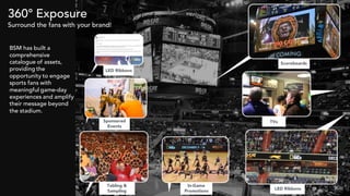 360° Exposure
Surround the fans with your brand!
BSM has built a
comprehensive
catalogue of assets,
providing the
opportun...