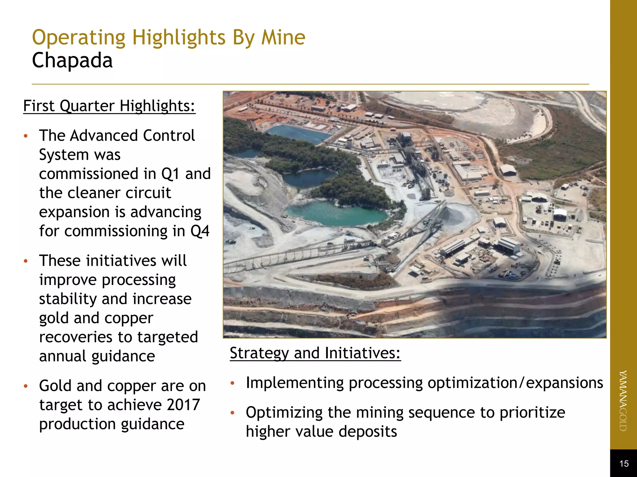 15
Operating Highlights By Mine
Chapada
First Quarter Highlights:
• The Advanced Control
System was
commissioned in Q1 and
the cleaner circuit
expansion is advancing
for commissioning in Q4
• These initiatives will
improve processing
stability and increase
gold and copper
recoveries to targeted
annual guidance
• Gold and copper are on
target to achieve 2017
production guidance
Strategy and Initiatives:
• Implementing processing optimization/expansions
• Optimizing the mining sequence to prioritize
higher value deposits
 