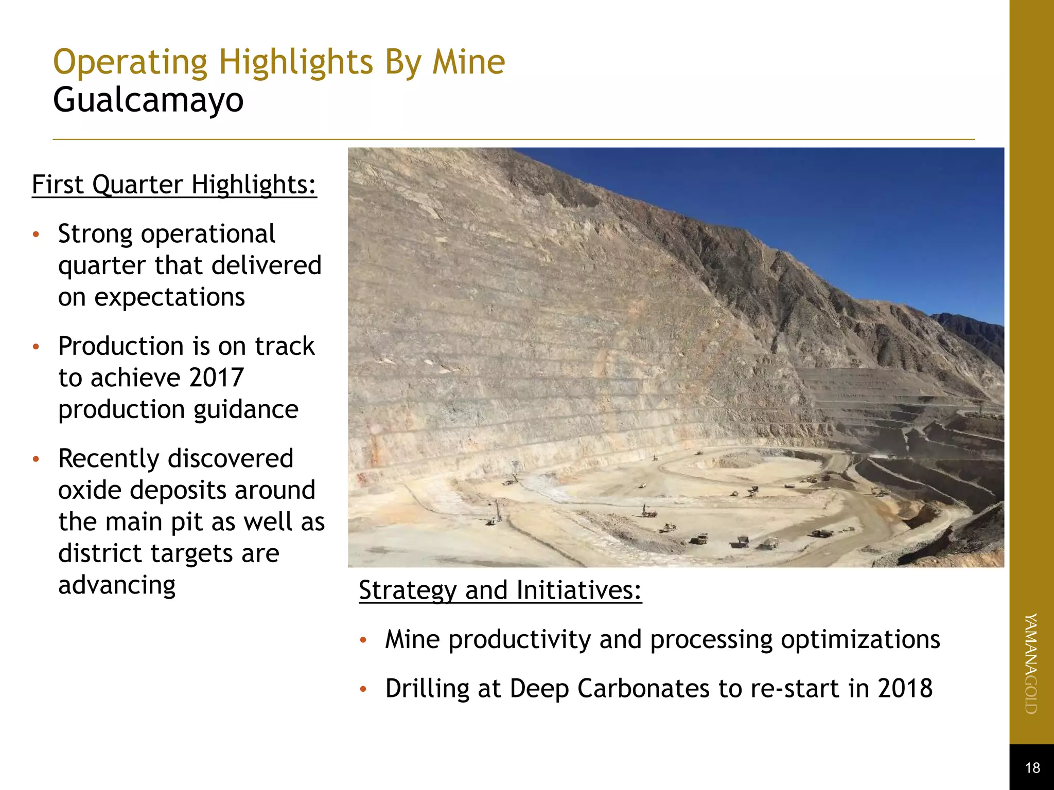 18
Operating Highlights By Mine
Gualcamayo
First Quarter Highlights:
• Strong operational
quarter that delivered
on expectations
• Production is on track
to achieve 2017
production guidance
• Recently discovered
oxide deposits around
the main pit as well as
district targets are
advancing Strategy and Initiatives:
• Mine productivity and processing optimizations
• Drilling at Deep Carbonates to re-start in 2018
 