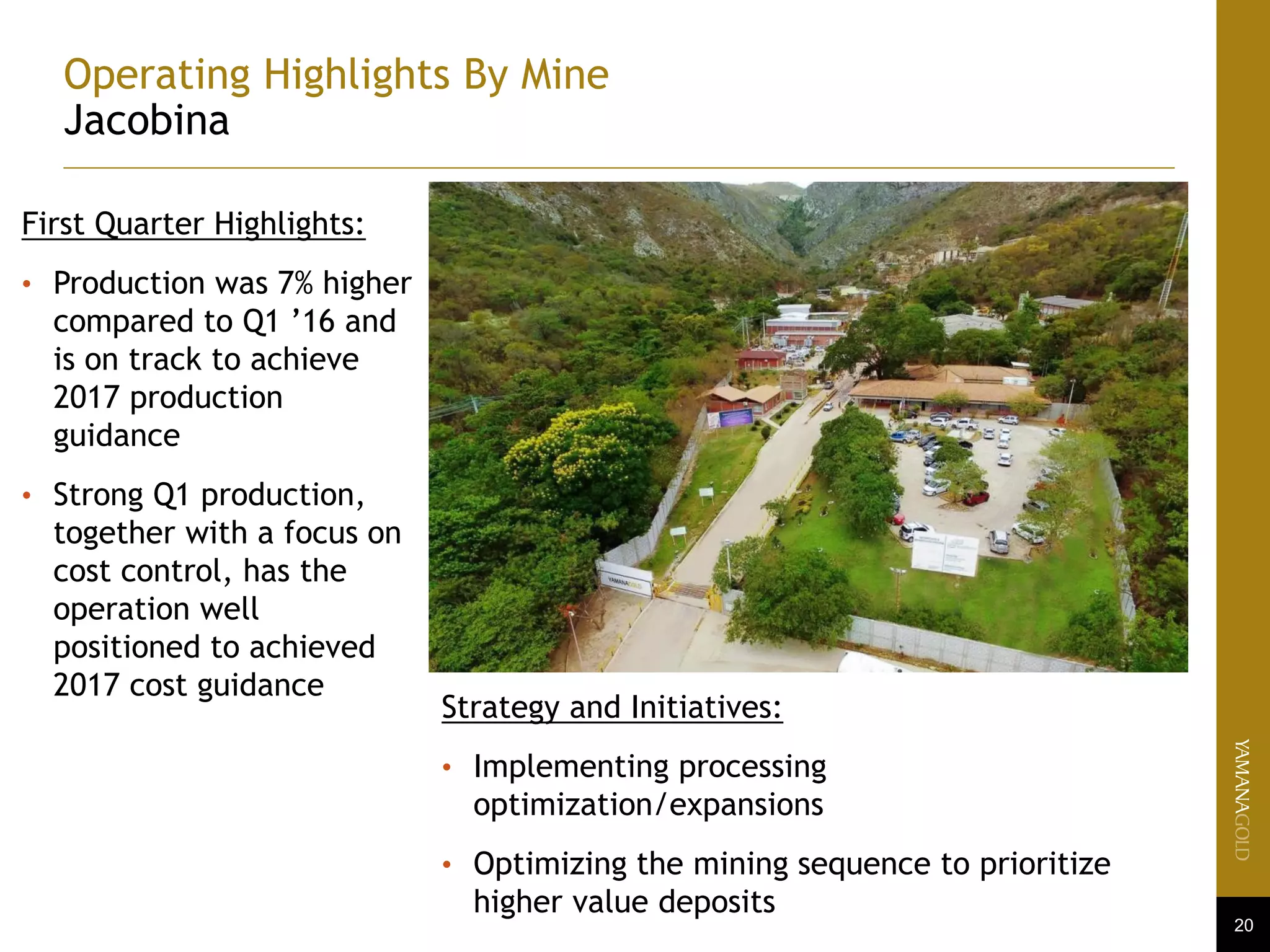 20
Operating Highlights By Mine
Jacobina
First Quarter Highlights:
• Production was 7% higher
compared to Q1 ’16 and
is on track to achieve
2017 production
guidance
• Strong Q1 production,
together with a focus on
cost control, has the
operation well
positioned to achieved
2017 cost guidance
Strategy and Initiatives:
• Implementing processing
optimization/expansions
• Optimizing the mining sequence to prioritize
higher value deposits
 