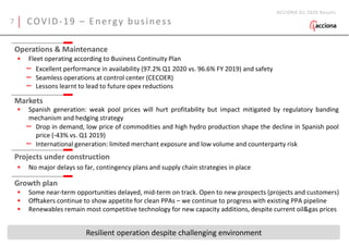 COVID-19 – Energy business
ACCIONA Q1 2020 Results
Operations & Maintenance
 Fleet operating according to Business Continuity Plan
– Excellent performance in availability (97.2% Q1 2020 vs. 96.6% FY 2019) and safety
– Seamless operations at control center (CECOER)
– Lessons learnt to lead to future opex reductions
 Spanish generation: weak pool prices will hurt profitability but impact mitigated by regulatory banding
mechanism and hedging strategy
– Drop in demand, low price of commodities and high hydro production shape the decline in Spanish pool
price (-43% vs. Q1 2019)
– International generation: limited merchant exposure and low volume and counterparty risk
Resilient operation despite challenging environment
Markets
Projects under construction
 No major delays so far, contingency plans and supply chain strategies in place
 Some near-term opportunities delayed, mid-term on track. Open to new prospects (projects and customers)
 Offtakers continue to show appetite for clean PPAs – we continue to progress with existing PPA pipeline
 Renewables remain most competitive technology for new capacity additions, despite current oil&gas prices
Growth plan
7
 