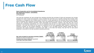 Free Cash Flow
22
Sysco Corporation and its Consolidated Subsidiaries
Free Cash Flow
Net cash provided by operating activities (GAAP) $ 930,914 $ 171,579 $ 759,335
Additions to plant and equipment (75,539) (175,728) 100,189
Proceeds from sales of plant and equipment 7,064 4,902 2,162
Free Cash Flow (Non-GAAP) $ 862,439 $ 753 $ 861,686
Non-GAAP Reconciliation (Unaudited)
(In Thousands)
Free cash flow represents net cash provided from operating activities less purchases of plant and equipment and includes
proceeds from sales of plant and equipment. Sysco considers free cash flow to be a liquidity measure that provides useful
information to management and investors about the amount of cash generated by the business after the purchases and
sales of buildings, fleet, equipment and technology, which may potentially be used to pay for, among other things, strategic
uses of cash including dividend payments, share repurchases and acquisitions. However, free cash flow may not be
available for discretionary expenditures, as it may be necessary that we use it to make mandatory debt service or other
payments. Free cash flow should not be used as a substitute for the most comparable GAAP measure in assessing the
company’s liquidity for the periods presented. An analysis of any non-GAAP financial measure should be used in
conjunction with results presented in accordance with GAAP. In the table that follows, free cash flow for each period
presented is reconciled to net cash provided by operating activities.
13-Week
Period Ended
Sep. 26, 2020
13-Week
Period Ended
Sep. 29, 2019
Change
in Dollars
 