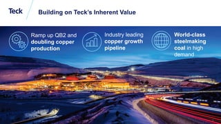Global Metals and Mining Conference
Building on Teck’s Inherent Value
5
World-class
steelmaking
coal in high
demand
Ramp up QB2 and
doubling copper
production
Industry leading
copper growth
pipeline
 