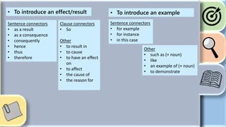 • To introduce an effect/result
Sentence connectors
• as a result
• as a consequence
• consequently
• hence
• thus
• therefore
Clause connectors
• So
Other
• to result in
• to cause
• to have an effect
on
• to affect
• the cause of
• the reason for
• To introduce an example
Sentence connectors
• for example
• for instance
• in this case
Other
• such as (+ noun)
• like
• an example of (+ noun)
• to demonstrate
 