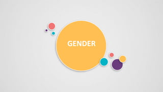 Q1.1.Cultural-Variations-and-Social-Differences-Gender.pptx