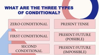 Q1. G9 Communicative Styles.pptx