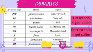 Q1.1 Elements of Music Principles of Music | PDF