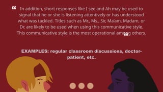 Three Communicative Signals Examples Q1.2 ENG9 L3 Communicative Style_STUDENTS COPY.pptx