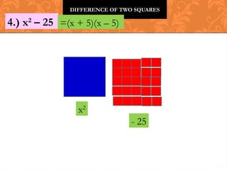 DIFFERENCE OF TWO SQUARES
4.) x2
– 25
x2
- 25
=(x + 5)(x – 5)
 