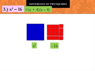 DIFFERENCE OF TWO SQUARES
3.) x2
– 16
x2
- 16
=(x + 4)(x – 4)
 