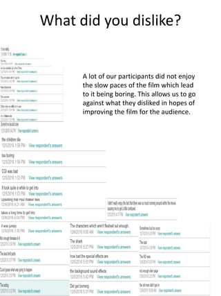 What did you dislike?
A lot of our participants did not enjoy
the slow paces of the film which lead
to it being boring. This allows us to go
against what they disliked in hopes of
improving the film for the audience.
 