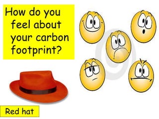 How do you
feel about
your carbon
footprint?
Red hat
 