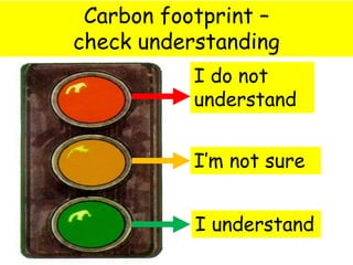 I do not
understand
I’m not sure
I understand
Carbon footprint –
check understanding
 