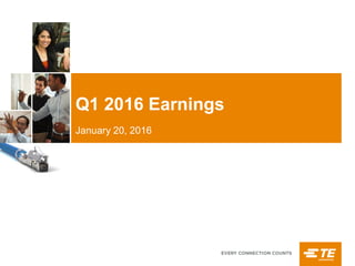 Q1 2016 Earnings
January 20, 2016
 
