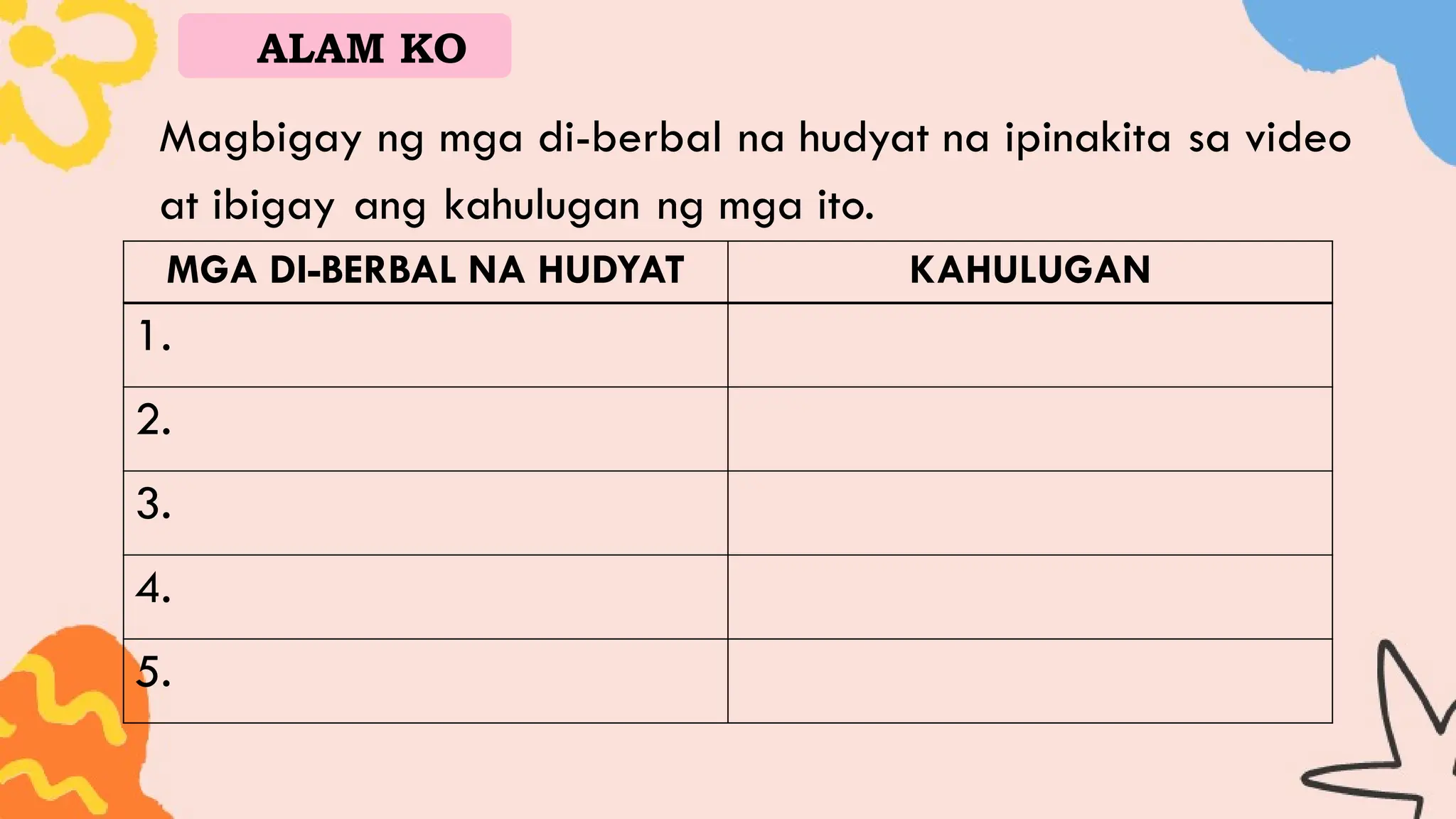 Pabula Worksheets.pdf QUARTER 1 - FILIPINO 4 - WEEK 2 (PABULA).pptx
