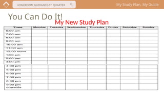 Q1 - HG - Module 1 My Study Plan, My Guide.pptx