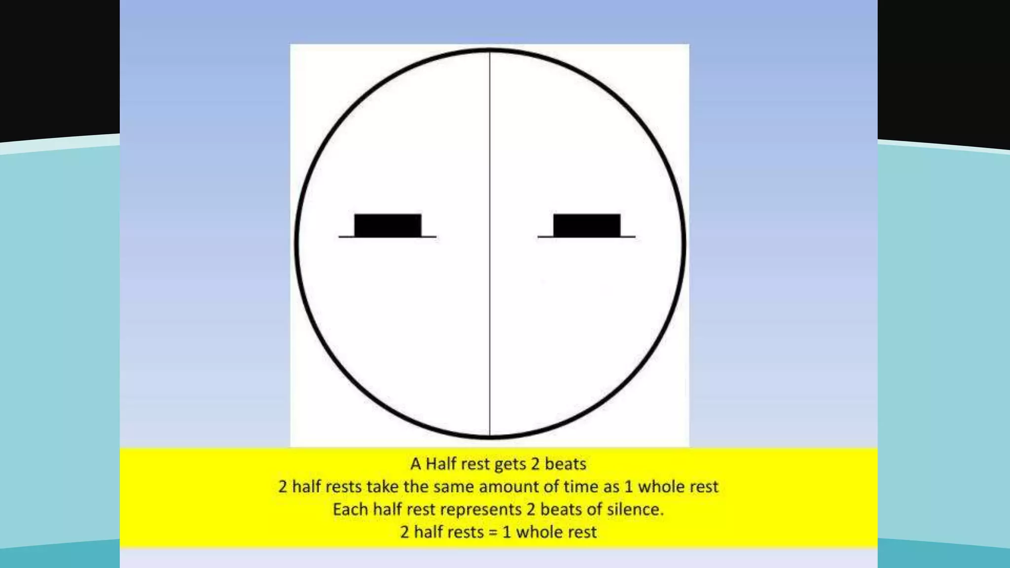 Q1 L1-notes and rest | PPTX