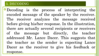 ELEMENTS OF COMMUNICATION THE ELEMENTS OF COMMUNICATION.pptx