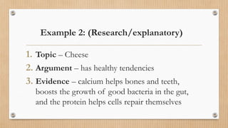 Example 2: (Research/explanatory)
1. Topic – Cheese
2. Argument – has healthy tendencies
3. Evidence – calcium helps bones and teeth,
boosts the growth of good bacteria in the gut,
and the protein helps cells repair themselves
 