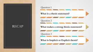 RECAP
Question 1
What is a thesis statement?
Question 2
What makes a strong thesis statement?
Question 3
What is Implicit or Explicit thesis?
 