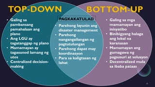 Q1-M3.pdf for Araling Panlipunan 10 - Burgos | PDF
