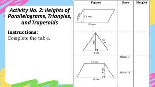 Activity No. 2: Heights of
Parallelograms, Triangles,
and Trapezoids
Instructions:
Complete the table.
 