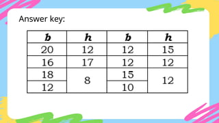 Answer key:
 