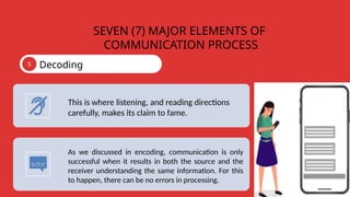 Q1-MIL-Lesson1 Media and Information Literacy | PPTX