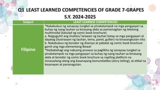 Q1-SMEA_GRADE-7-GRAPES-S.Y.-2024-2025.pptx
