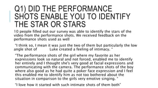 Q1) DID THE PERFORMANCE
SHOTS ENABLE YOU TO IDENTIFY
THE STAR OR STARS
10 people filled out our survey was able to identify the stars of the
video from the performance shots. We received feedback on the
performance shots used as well
“I think so, I mean it was just the two of them but particularly the low
angle shot of Luke created a feeling of intimacy. “
“The performance shots of the girl where my favorite as her
expressions look so natural and not forced, enabled me to identify
her entirely and I thought she's very good at facial expressions and
communicating with the camera. The performance shots of the boy
where also good as he had quite a poker face expression and I feel
this enabled me to identify him as not too bothered about the
situation in comparison to the girls very emotive singing. “
“I love how it started with such intimate shots of them both”
 