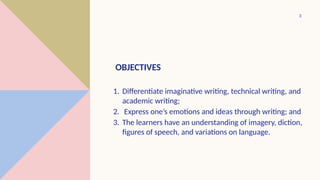 Creative Writing _ Introduction of Creative Writing | PPTX