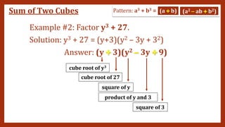 Example #2: Factor y3 + 27.
Solution: y3 + 27 = (y+3)(y2 – 3y + 32)
Answer: (y + 3)(y2 – 3y + 9)
Sum of Two Cubes
cube root of 27
square of y
square of 3
product of y and 3
cube root of y3
+ +
–
 