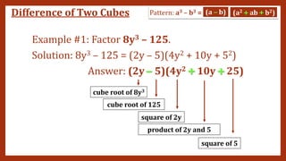 Example #1: Factor 8y3 – 125.
Solution: 8y3 – 125 = (2y – 5)(4y2 + 10y + 52)
Answer: (2y – 5)(4y2 + 10y + 25)
cube root of 8y3
cube root of 125
square of 2y
square of 5
product of 2y and 5
– +
+
Difference of Two Cubes
 