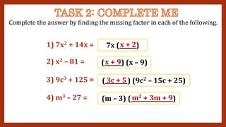 Complete the answer by finding the missing factor in each of the following.
1) 7x2 + 14x = 7x (______)
(______) (x – 9)
2) x2 – 81 =
(________) (9c2 – 15c + 25)
3) 9c3 + 125 =
(m – 3) (_______________)
4) m3 – 27 =
x + 2
x + 9
3c + 5
m2 + 3m + 9
 