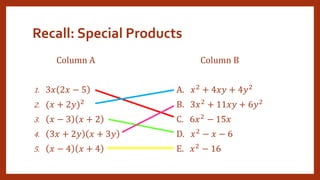 Recall: Special Products
Column A Column B
1. 3𝑥 2𝑥 − 5 A. 𝑥2 + 4𝑥𝑦 + 4𝑦2
2. (𝑥 + 2𝑦)2 B. 3𝑥2 + 11𝑥𝑦 + 6𝑦2
3. 𝑥 − 3 𝑥 + 2 C. 6𝑥2 − 15𝑥
4. 3𝑥 + 2𝑦 𝑥 + 3𝑦 D. 𝑥2
− 𝑥 − 6
5. 𝑥 − 4 𝑥 + 4 E. 𝑥2 − 16
 