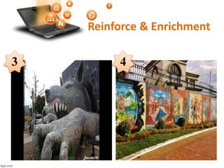 Reinforce & Enrichment
3 4
 