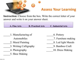 Assess Your Learning
Instruction: Choose from the box. Write the correct letter of your
answer and write it on your answer sheet.
_____1. Manufacturing of _____6. Pottery
Automobiles _____7. Furniture making
_____2. Mural Painting _____8. Led light Murals
_____3. Writing Calligraphy _____9. Bamboo Craft
_____4. Photography _____10. Dress Making
_____5. Shoe Making
A. Fine Arts B. Practical Arts C. Industrial Arts
 