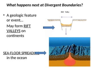 What happens next at Divergent Boundaries?
• A geologic feature
or event…
May form RIFT
VALLEYS on
continents
SEA-FLOOR SPREADING
in the ocean
 