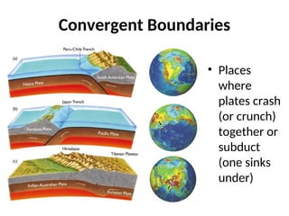 Convergent Boundaries
• Places
where
plates crash
(or crunch)
together or
subduct
(one sinks
under)
 