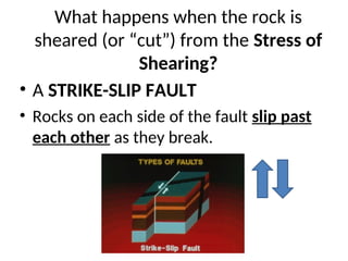 What happens when the rock is
sheared (or “cut”) from the Stress of
Shearing?
• A STRIKE-SLIP FAULT
• Rocks on each side of the fault slip past
each other as they break.
 